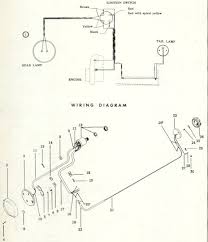 Important it is important to remember that no current is complete unless there is a complete circuit, and no current is com­. Nv 8653 Elan Wiring Diagram Elan Get Free Image About Wiring Diagram Schematic Wiring