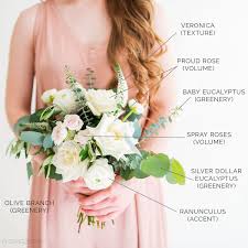 Diy Bridesmaid Bouquet Ideas By Flower Moxie In 2020 Diy Bridesmaid Bouquet Bridesmaid Bouquet Bulk Wedding Flowers