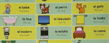 You can't become fluent just from spanish learning games but you can increase your vocabulary and practice your grammar. Onlinefreespanish Study Spanish For Free