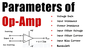 Parameters Of Op Amp Voltage Gain I P O P Impedance I P Offset Vol Parameter Amp Gain