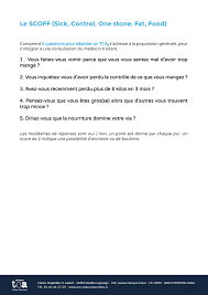 Image result for SCOFF Questionnaire