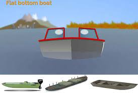 What Is A Flat Bottom Boat All Types Sizes And Uses Flat Bottom Boat World
