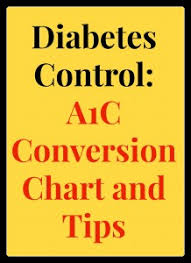 Diabetes Control A1c Conversion Chart Tips Easyhealth