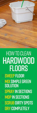 Pin On Spring Cleaning