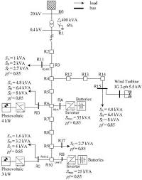 I studied the schematics, asked questions, studied the schematics the diagram shows the first iteration of the track wiring plan for our sample layout. Bt 4636 Power Plant Single Line Diagram Schematic Wiring