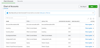 Quickbooks Online Tutorial Chart Of Accounts