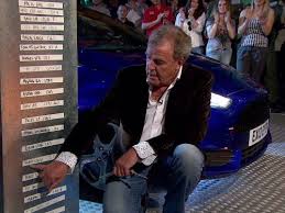 Sean mckellar june 30, 2013 january 7, 2019. Top Gear Ac45 Racing Yacht Vs Toyota Auris Introduction Of The New Reasonably Priced Car Vauxhall Astra Tv Episode 2013 Imdb