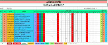 Siswa belajar sekolah pendidikan kelas guru studi wisuda pengajaran buku. Donwload Aplikasi Absen Siswa Format Excel Beritapppk Com