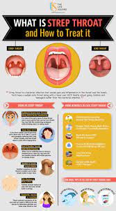 Pin On Home Remedies