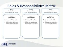 organization chart roles responsibilities matrix