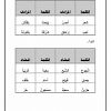 وأضافت الأرصاد، أن الطقس يكون بين حار وشديد الحرارة على شمال الصعيد، وشديد الحرارة على جنوب الصعيد. 1