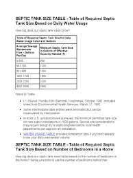 Maybe you would like to learn more about one of these? Computing Septic Tank Capacity And Size Gallon Volume