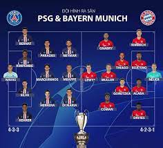 Đội hình psg 2021 mới nhất hiện tại. Káº¿t Quáº£ Tráº­n Psg Vs Bayern Munich Sai Láº§m Cháº¿t NgÆ°á»i