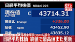 週明け、18日の#東京株式市場で、#日経平均株価がまた#史上 ...