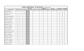 Printable Basketball Stat Sheet Template Vastuuonminun