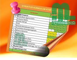 September 11, 2019 add comment 2017/2018, dokumen 1, ktsp, kurikulum 2013, ma, mi, mts, sd, sma, smk, smp edit contoh terbaru dokumen 1 kurikulum 2013 dan ktsp jenjang sd, smp, sma read more Struktur Kurikulum Mi Ktsp Kma 207 Tahun 2020 Blog Paperplane