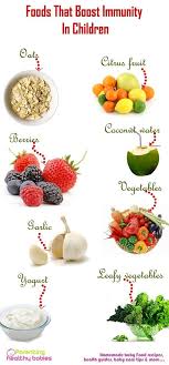 21 Foods To Boost Immune System Of Your Child Immune Boosting Foods Kids Nutrition Boost Immune System
