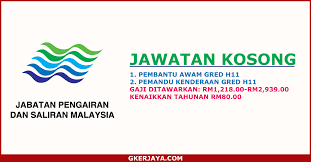 Check spelling or type a new query. Peluang Kerjaya Jabatan Pengairan Dan Saliran Negeri Kedah