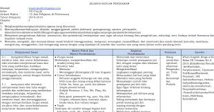 Dari sini saya sarankan untuk anda yang menginginkan file silabus sma/ma kelas xi khususnya mata pelajaran bahasa inggris untuk semester 1 dan semester 2 revisi 2020 maka anda berhak memilikinya dengan gratis. Silabus Bahasa Inggris Kelas 7 Kurikulum 2013 Revisi 2018
