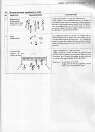 Pin De Robertito Quintana En Voleibol 1000 Ejercicios Voleibol Ejercicios Voley