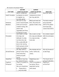 Childrens Functional Health Patterns Essay Homework Sample