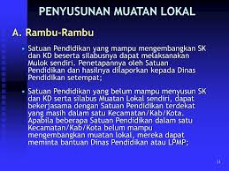 Silabus mulok x semester 1 2013 (2) july (2) about me. 28 Silabus Mulok Pertanian Sd Pics Pedia Edu