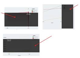 Ngx Charts Line Chart Tooltip Content Position Wrong If I