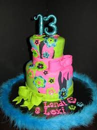 Birthday Ideas 13 Year Old Boy Birthday Cake 16 Girl Cake Decoration Ideas Emoji Birthday Cake Monster Birthday Cakes Twin Birthday Cakes
