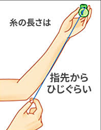 デンタルフロスができない上手な使い方、フロスの選び方を解説！ | インプラント/オールオン4なら大阪・関西の筒井歯科