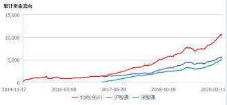 Check spelling or type a new query. Msciä»Šå¹´é¦–æ¬¡è°ƒæ•´æ¥äº†è¿™å®¶ç§'åˆ›æ¿æ–°è‚¡è¢«ç«é€Ÿçº³å…¥ æ–°è‚¡ æ–°æµªè´¢ç» æ–°æµªç½'