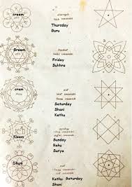 Wordpress Com Colorful Rangoli Designs Rangoli Patterns Rangoli Border Designs