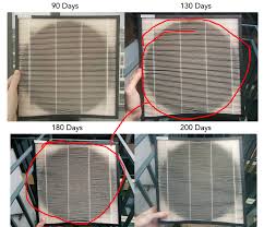 The one thing i'd change about the product is the fact that it's pretty heavy. How Long Can You Run An Air Purifier Before Changing The Filter Quora