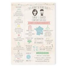 Dès 0,11€ (+ 20 offerts). Faire Part Mariage Creatif Vintage Avec Portrait Personnalise Et Programme
