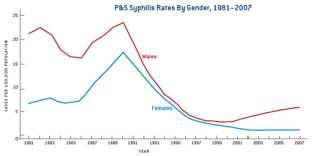 They artificially inflated the stats and doubled down on lies when they got caught doing it. Wpqrmn91g7i0am