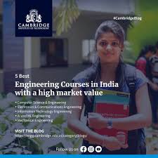 The problem is further defined through objective observations of the process to be studied. 5 Best Engineering Courses In India With A High Market Value Cit Cambridge Institute Of Technology Cambrian
