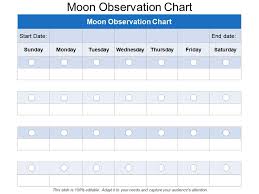 Moon Observation Chart Powerpoint Presentation Designs