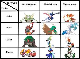 エースバーン ルカリオ オリジナル エロ イラスト