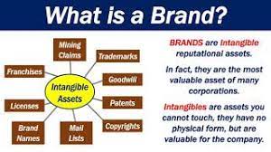 We did not find results for: Brand Definition And Meaning Market Business News