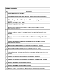 Secara umum, tugas mereka adalah untuk mengenalkan produk perusahaan dan bernegosiasi agar dalam bukunya yang berjudul kamus manajemen, sales menurut moekijat adalah kgiatan yang. Tupoksi Bidan Penyelia