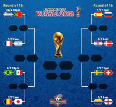 Klik sini untuk info lanjut. Jadual Perlawanan Piala Dunia Suku Akhir Piala Dunia 2018 Round Of 16 Zikri Husaini