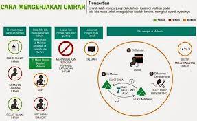 Untuk melakukan teknik ini, kamu bisa gunakan jari tengah. Panduan Tip Untuk Ibu Hamil Berpantang Dan Menyusu Bayi Facebook