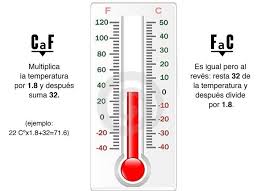 11 Trucos De Matematicas Que No Te Ensenaron En La Escuela Trucos Matematicos Matematicas Simples Matematicas