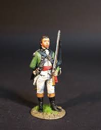JOHN JENKINS REVOLUTIONARY WAR SQR-01 QUEENS SIMCOE'S RANGERS MAJOR JOHN  SIMCOE