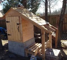Backyard Smoke House Smoke House Diy Smoke House Plans Backyard Smokers