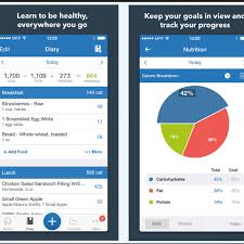 Basically looking for app suggestions to track my fitness & financial goals for 2019. The 9 Best Food Tracker Apps Of 2021