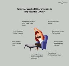 Esv journaling bible, writer's edition, black. Future Of Work After Covid 19 8 Work Trends To Expect Surveysparrow