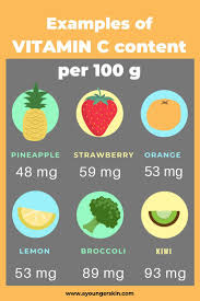 Vitamin C Is Essential For Healthy Skin If You Eat Too Little Of It You Will Age Faster Here Are A Few E Vitamin C Foods Vitamin C Benefits Healthy Skin