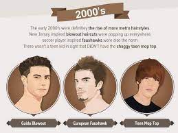 Mens Hairstyles Blowout Haircut Hair Styles