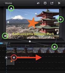 In addition to many amazing drawing tools. A Very Basic Of Cute Cut Pro 1 Minute Traveller
