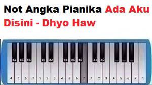 Jika ada koreksi karena kesalahan kami dalam mempublikasikan, dan jika ada saran dan masukan untuk kami, silahkan kirimkan melalui emai: Not Angka Pianika Dan Lirik Lagu Ada Aku Disini Dhyo Haw Calonpintar Com